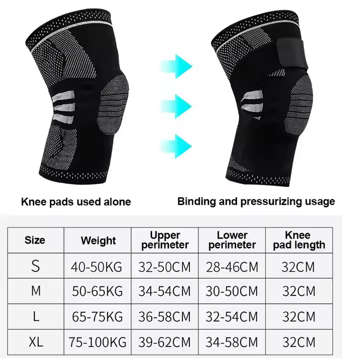 The Approach Brace